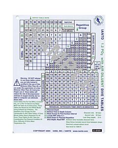 Air Dil - Constant PO2 Rebreather Dive Table