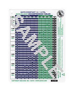 20/35 Trimix Dil - Constant PO2 Rebreather Dive Table