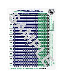 16/35 Trimix Dil - Constant PO2 Rebreather Dive Table