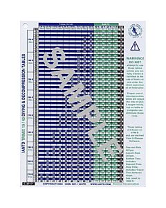 19/40% Technical Trimix Runtime Dive Table w/Accelerated Deco