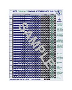 14/50% Technical Trimix Runtime Dive Table w/Accelerated Deco