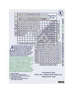 32% Nitrox Dive Table w/Optional 50% Accelerated Deco