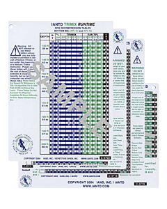 Set of Four Trimix Runtime Dive Tables (3703/3717/3718/3719)