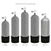 Cylinder Size Comparison