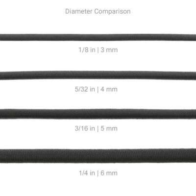 Diameter Comparison