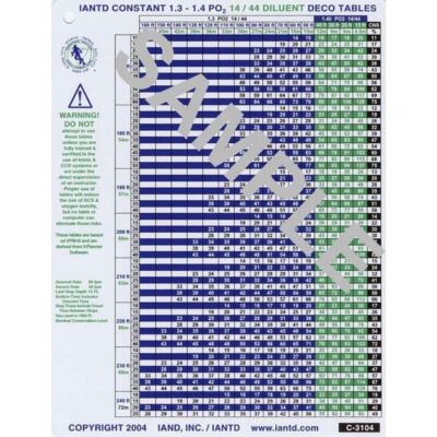 14/44 Trimix Dil - Constant PO2 Rebreather Dive Table