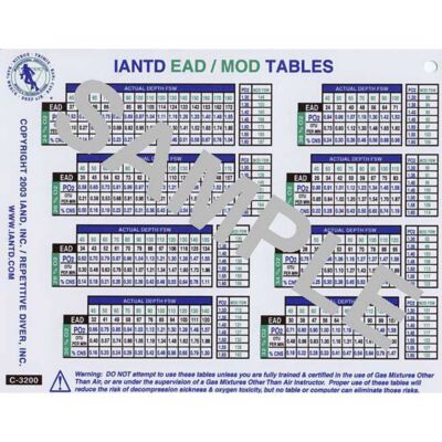 Equivalent Air Depth / Maximum Operating Depth Table