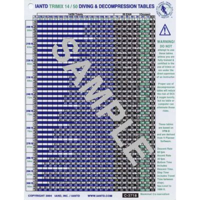 14/50% Technical Trimix Runtime Dive Table w/Accelerated Deco