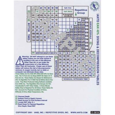 40% Nitrox Dive Table